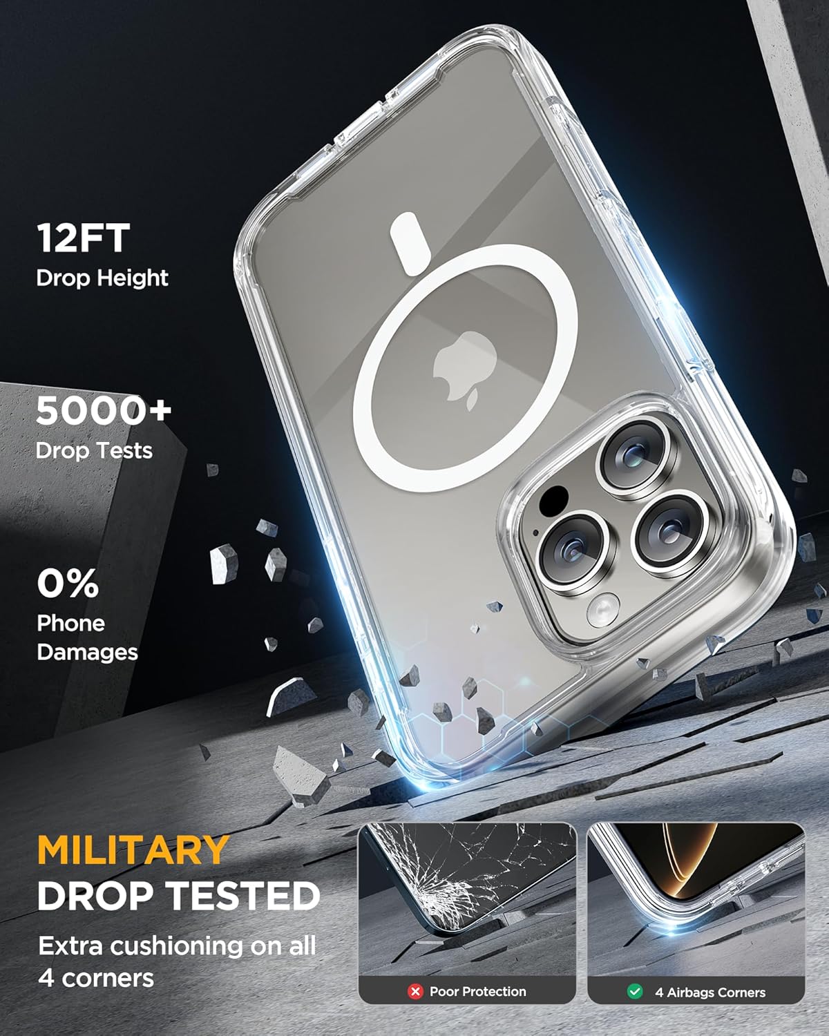 iPhone 16 Pro 360° Protection Case [CLEAR] : Front Screen + Back Cover + Camera Protector